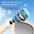 thumbnail image 2 of Gafas inteligentes AI NILUTO actualizadas con cámara 8MP HD1080P, 2 of 7