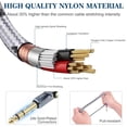 thumbnail image 4 of Cable de guitarra JOLGOO TRS de 1/4 pulgadas, paquete de 2 m, 4 of 7