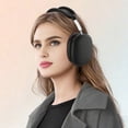 thumbnail image 4 of Funda protectora completa para auriculares AirPods Max, de silicona suave, antiarañazos y resistente al sudor, con recortes precisos y almohadillas protectoras para la diadema., 4 of 8