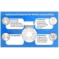 thumbnail image 5 of Router Wall Mount for TP-Link Deco BE23/BE25/BE3600/BE5000 Wifi 7, 5 of 5