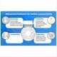 thumbnail image 5 of Router Wall Mount for TP-Link Deco BE23/BE25/BE3600/BE5000 Wifi 7, 5 of 5