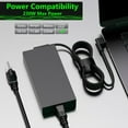 thumbnail image 5 of 230W 19.5V 11.8A AC Laptop Charger for Razer Blade 14 15 Blade Pro 17 RTX2070 RTX2080 RTX3060 RTX3070Ti RTX3080 RC30-024801 RZ09-0369 RZ09-02386 Power Supply Adapter Cord, 5 of 6