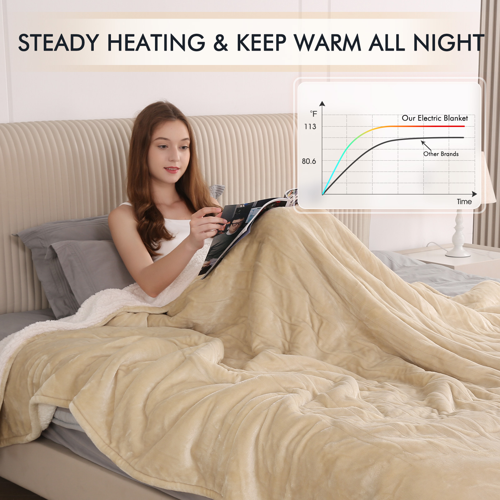 MARNUR Heated Blanket Queen Size, 84x90 Inches, Beige photo 5
