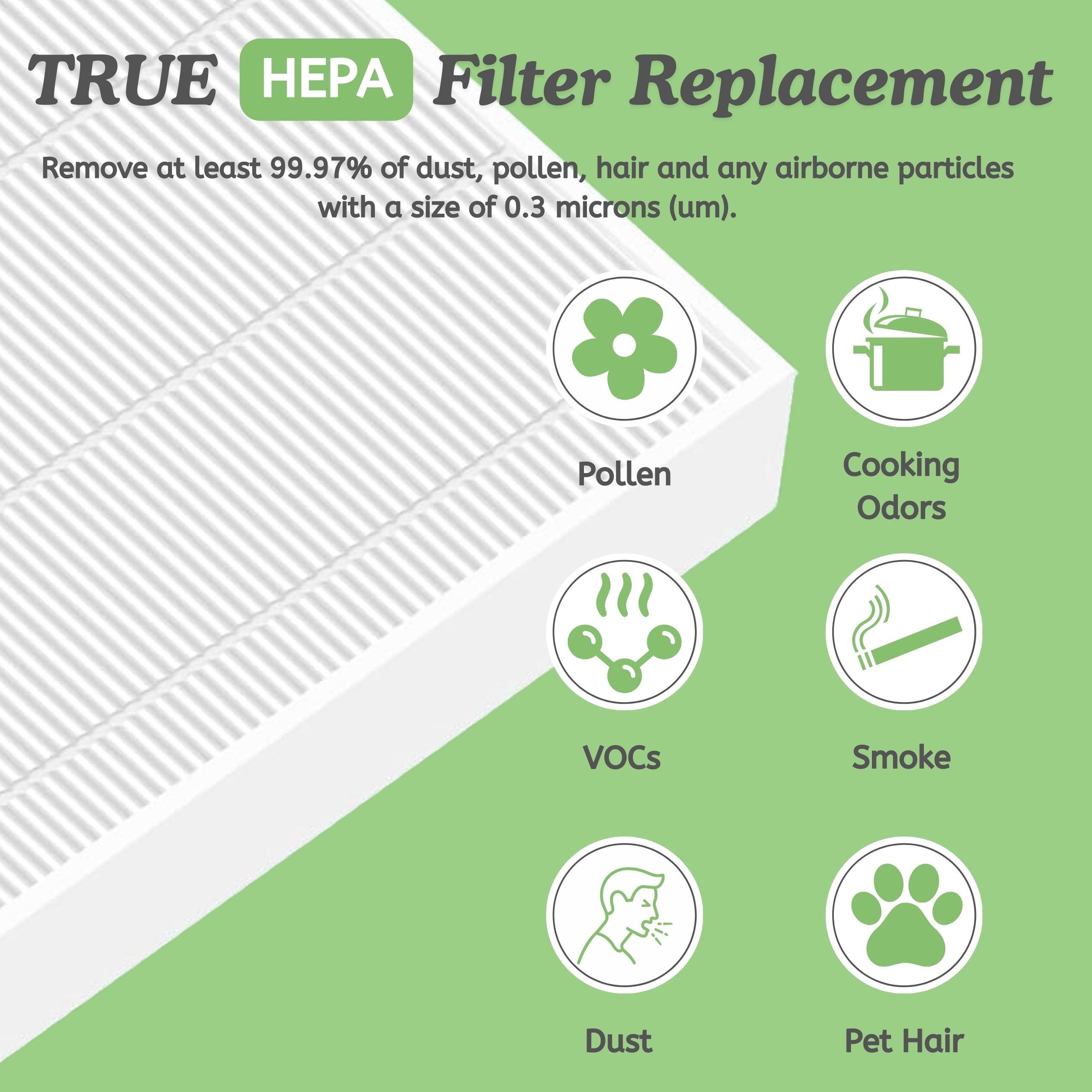 Nispira AP450F True HEPA Filter Compatible with Envion Allergy Pro AP450 Air Purifier. 3 Sets