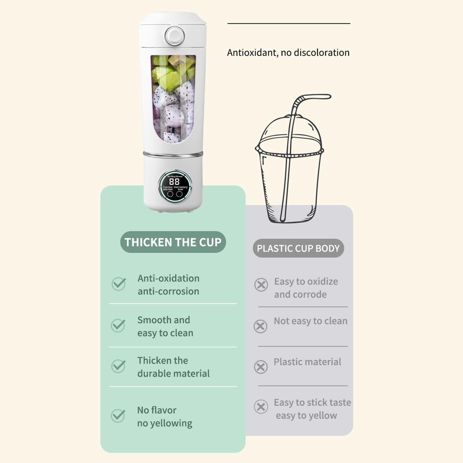 700ml Portable Blender Cup, USB Rechargeable Juicer Blender for Smoothies and Shakes, Travel Friendly Personal Mixer for Gym, Office and Home Kitchen