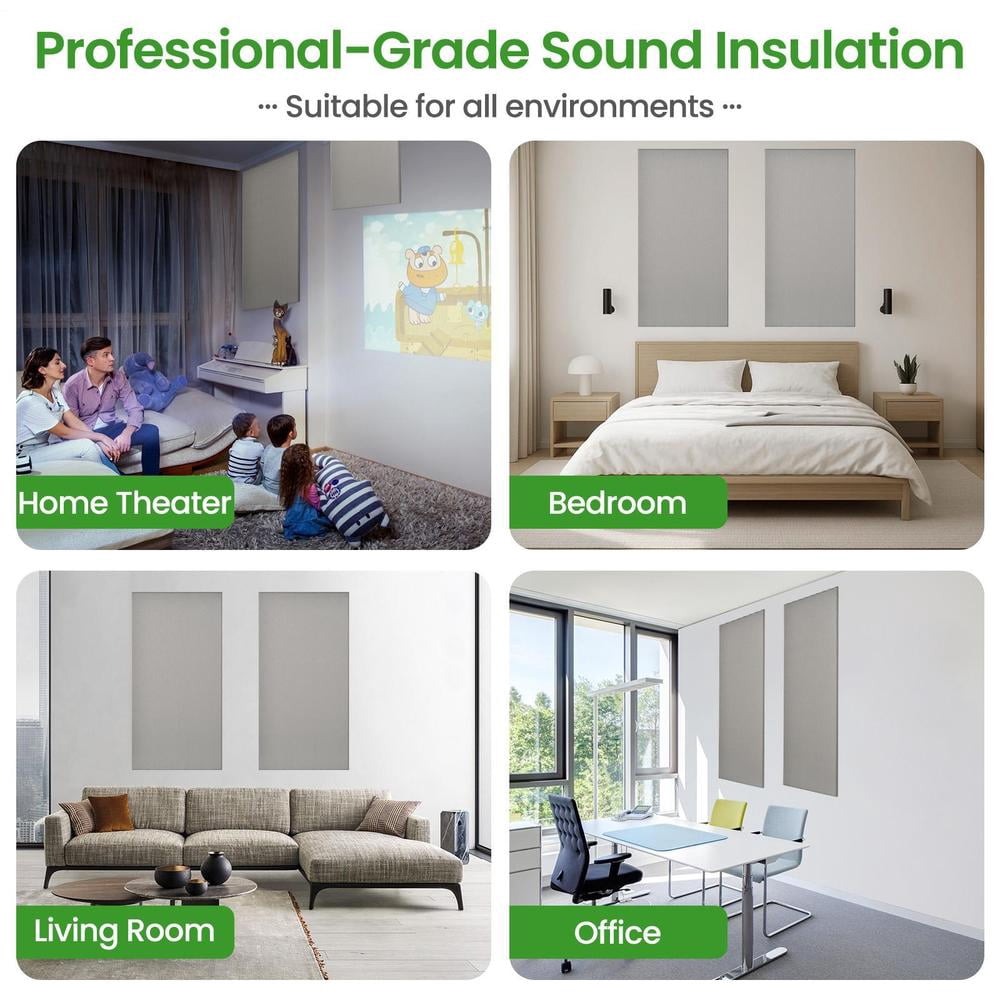 Fabric Wrapped Acoustic Panels 2 Pack, 47.2” x 23.6” Large Sound Dampening Panels, Fiberglass Sound Proof Wall Panels for Recording Studio Office, Gray