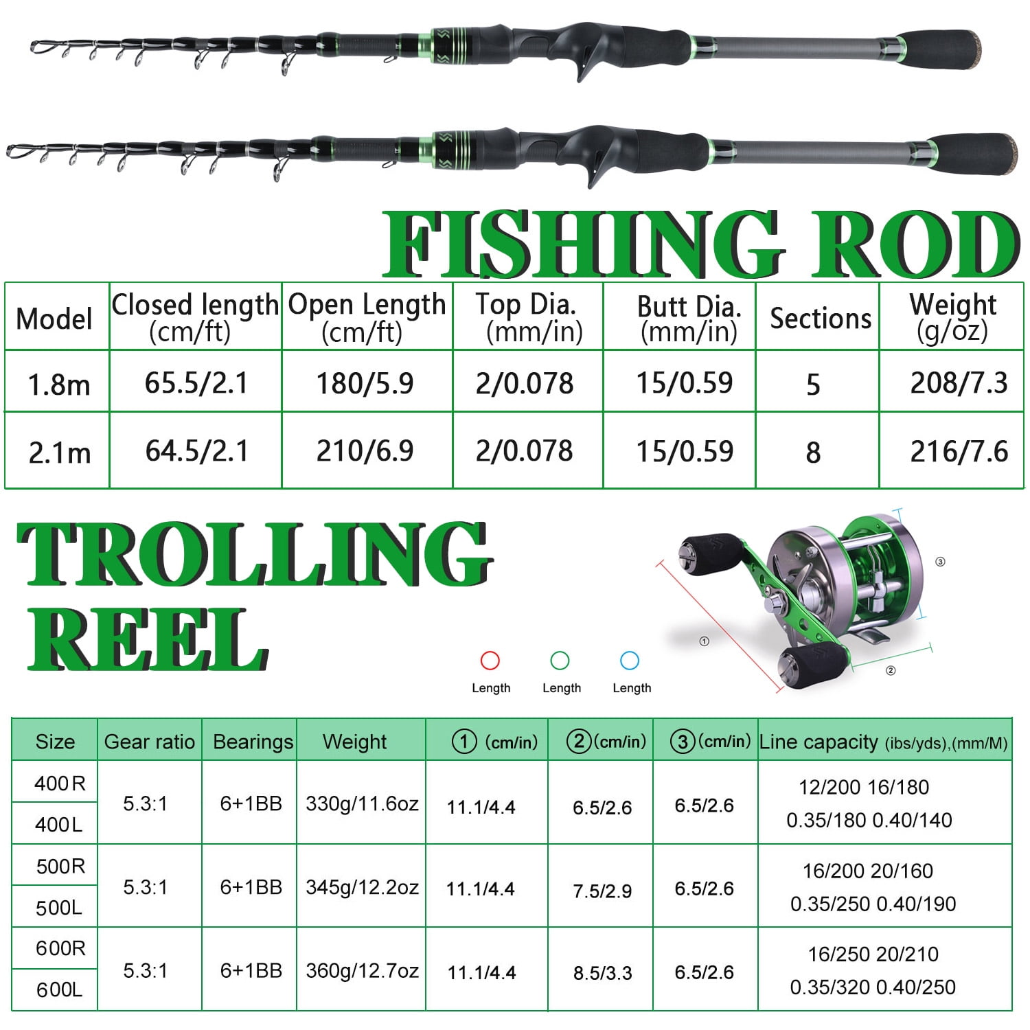 Reel, 250 m, green