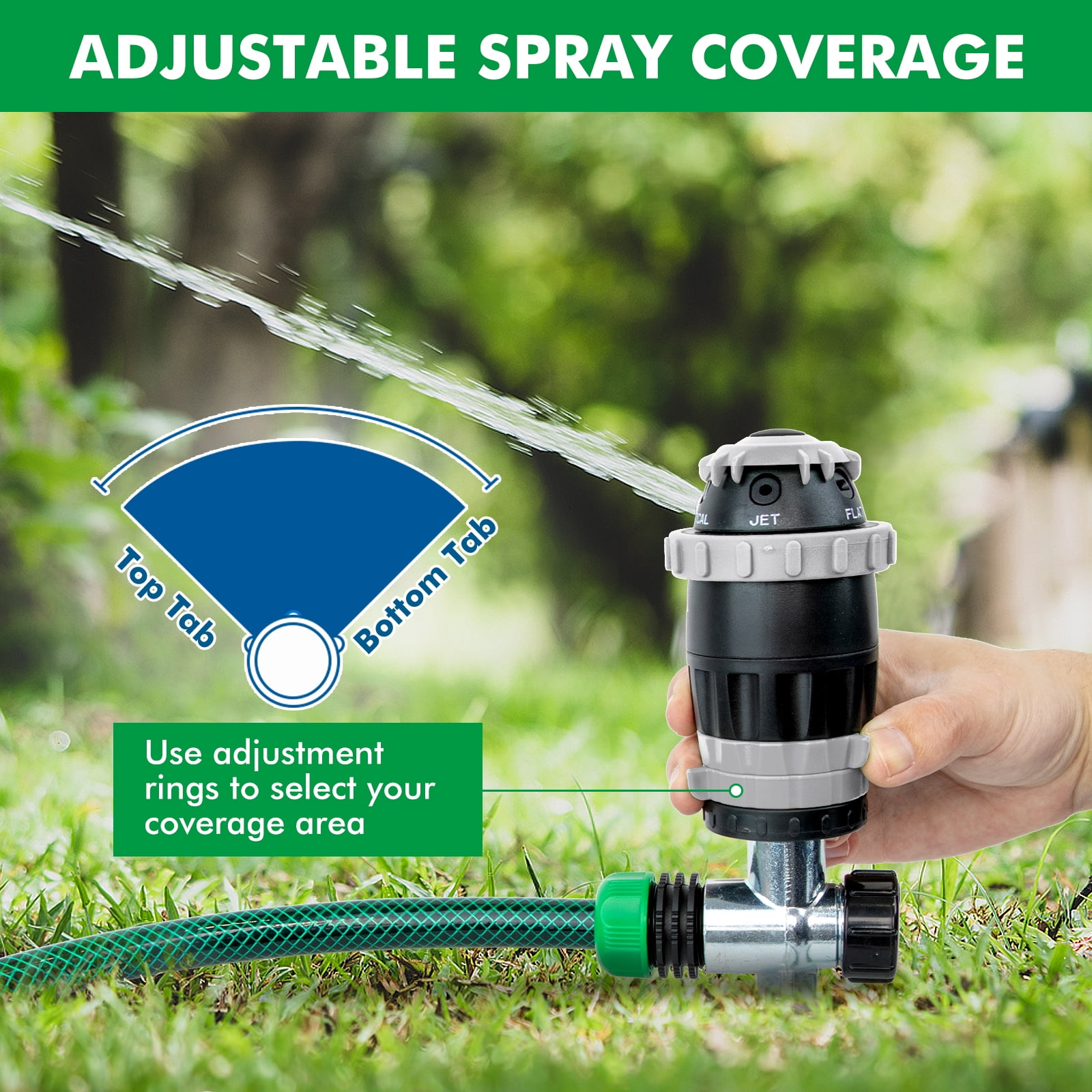 [2 Pack] Restmo Gear Drive Sprinkler with Metal Spike Base, 5-Pattern Heavy Duty Gardening Watering System, Multi-Adjustable Lawn Sprinkle for Garden Plant, Flower Bed and Large Yard Area, Gray