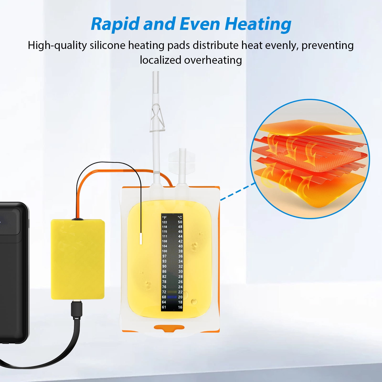 Electric U/Rine Warmer & Liquid Heater withTemperature Display, 37°C/98.6°F Constant Temperature for Up to 10 Hours, Real-Time Monitoring, Uniform Heating, with Heating Pad, Five Liquid Bags