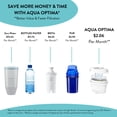 thumbnail image 4 of Aqua Optima EPS612 WQA Certified Replacement Evolve+ Filter for Filter Pitchers, and Aurora Water Dispensers, 40 GAL, BPA Free (Pack of 6), 4 of 8