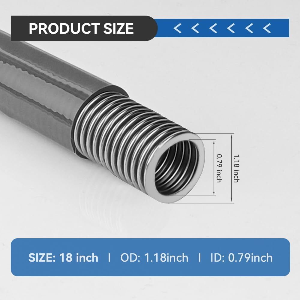 Krydros  18" Gray 3/4 MIP x 3/4 FIP Pvc-Coated Gas Line Connector