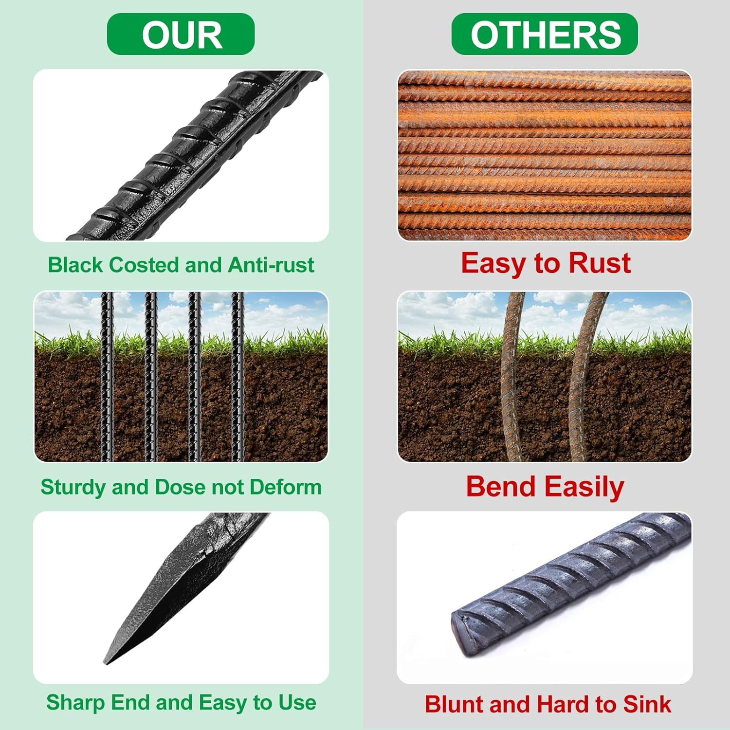 HRTGFD-Rebar Stakes, Heavy Duty Metal J Hook Garden Ground Stakes for Camping Tent Canopy (J Shape-Black, J-12 x5/16-6pcs)