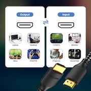 Mindful Design Hdmi Cable Black, 10ft (10ft, Black)