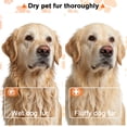 thumbnail image 5 of Hidpriva 2800W Dog Hair Dryer Quick Dry Noise Reduction Pet Hair Dryer Home Use Professional Stepless Adjustable Speed Spring Hose 4 Nozzles Dog Blow Dryer for Grooming with Heater, White, 5 of 6