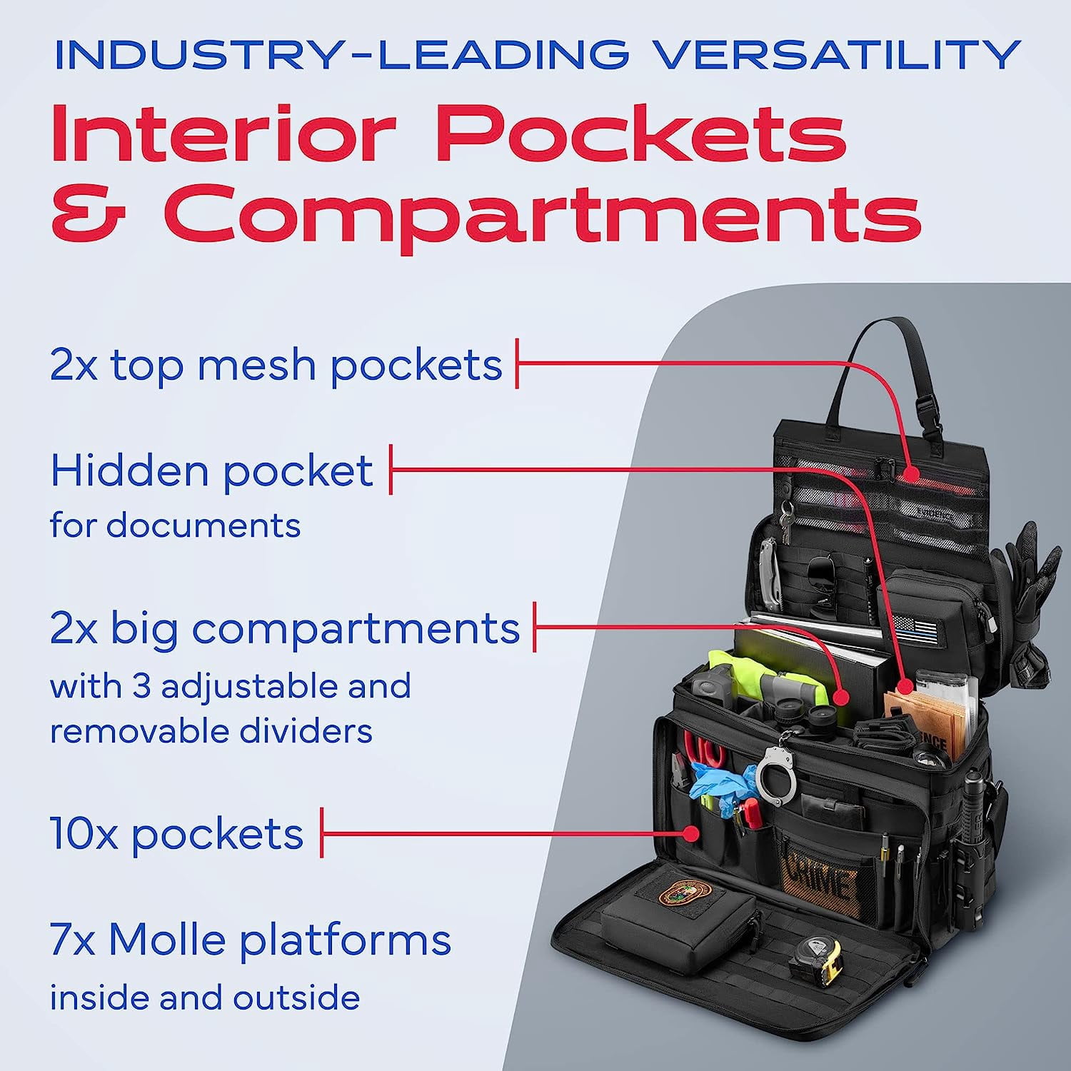 Tidify Tactical Police Car Organizer, Patrol Bag with MOLLE, Adjustable Divider for Accessories Storage and Travel Gear