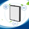thumbnail image 3 of Juego de filtros de repuesto True HEPA B4-Pure para BreatheSmart 45i, 3 of 5