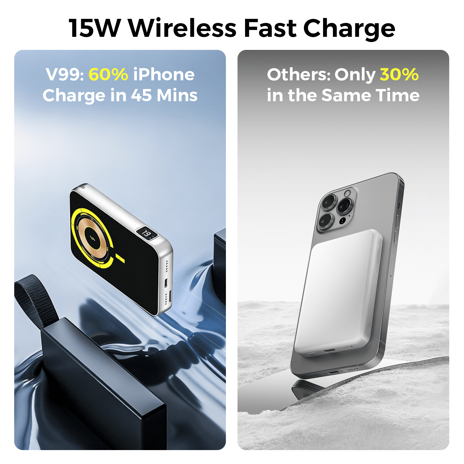 MIRO V99 3-in-1 Magnetic Wireless Charger 5000mAh Multifunctional Power Bank Gaming Console 15W MegSafe 20W PD Fast Charge