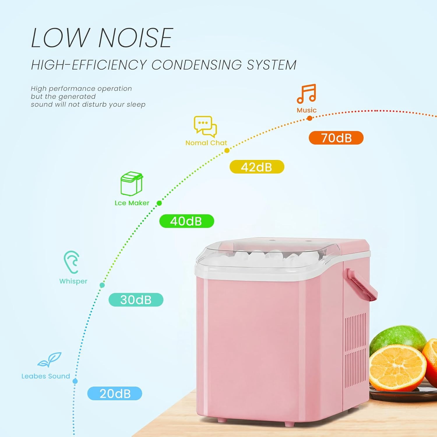 Portable Ice Maker Countertop Machine, Makes 9 Bullet Ice Cubes in 6 Minutes, 26lbs Daily, Auto-Cleaning, with Handle and Basket, for Home Kitchen RV Camping, White