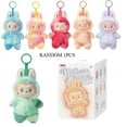thumbnail image 4 of LA^&^BU-BU Mystery Plush Pendant Toy – Energy Series Stuffed Animal in Surprise Blind Box(Single Box), 4 of 11