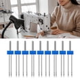 thumbnail image 3 of Sewing Machine Double Needle,18pcs Sewing Machine Double Twin Needles Set Double Needlesfor Sewing Machines Time-Tested Durability, 3 of 12