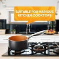 thumbnail image 4 of MICHELANGELO Nonstick 1Qt & 2Qt Copper Sauce Pan Set with Lid, Small Pot with Lid, Ceramic Nonstick Saucepan Set, Small Sauce Pots, 4 of 8