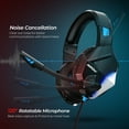 Mpow Gaming Headset for PS4, Xbox One, PC(Second Generation) with 3D