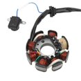 thumbnail image 3 of Magneto Stator 8 Coil 5 Wire High Temperature Copper Wire Magneto Flywheel Puller Fit For GY6 50CC 60CC 80CC 139QMB, 3 of 5