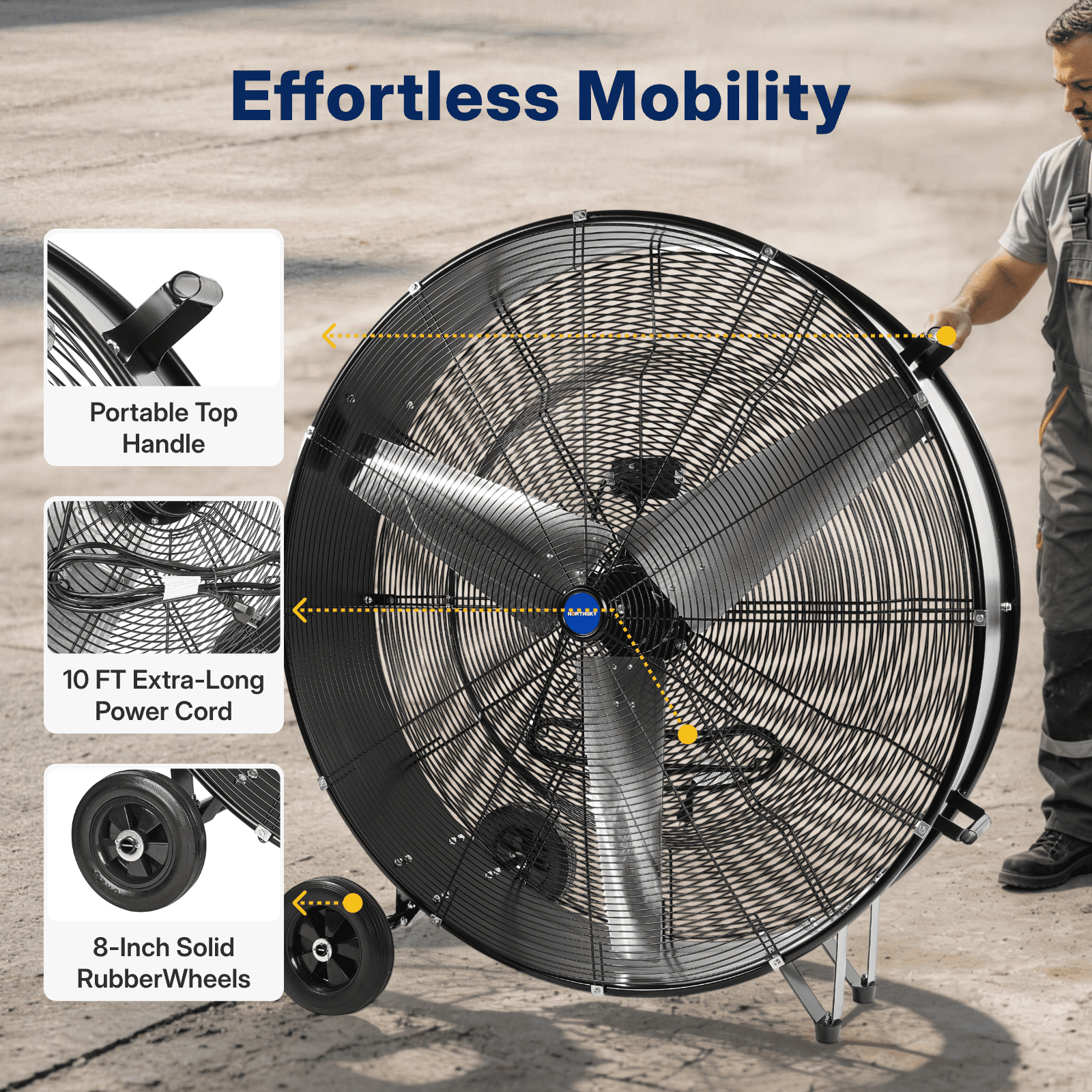 NORTHSKY 36" Industrial Drum Fan, 15000 CFM High-Velocity, Heavy Duty Floor Fan with 2 Speeds, 1/3 HP Powerful Motor, 6 IN Wheels Barn Fan for Garage, Warehouse, Shop, Workshop, Factory, UL Listed
