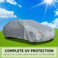 Motor Trend Car Cover 7 Series Defender Pro All Weather Protection