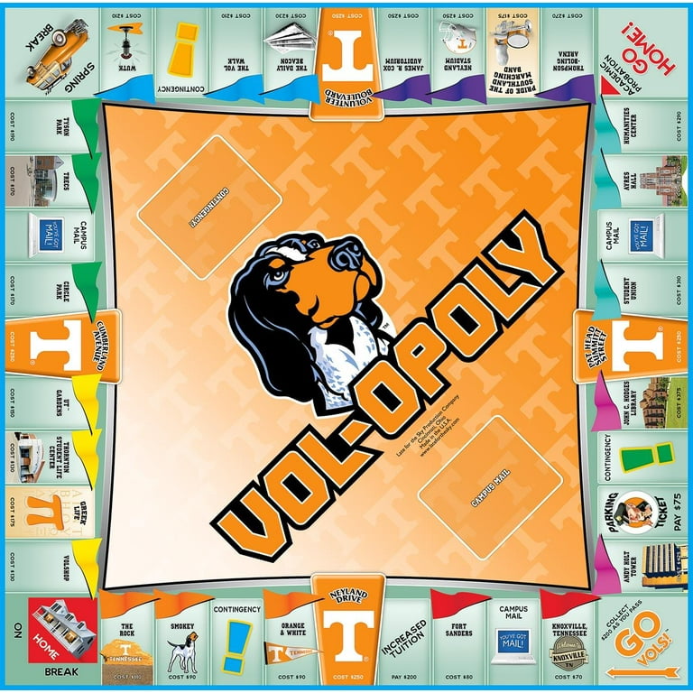 Original Orange Monopoly Properties
