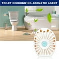 WNFJR Toilet Deodorizer LongLasting Room Freshener BatteryFree Air