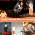thumbnail image 2 of Douche Portable pour Camping, Pompe de Douche Rechargeable & Lumière LED, Douche Électrique Kit de Douche Extérieure pour Camping Randonnée Plage, 2 of 8