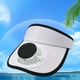 thumbnail image 5 of Sombrero con ventilador solar y carga USB-C, ala reversible, para actividades al aire libre, senderismo, camping, playa, ala ancha, protección solar, diadema ajustable, sombrero portátil con pantalla, 5 of 6