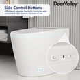 thumbnail image 6 of 1-Piece 1.28 GPF Single Flush Elongated Toilet in White with Electric Heated Seat, Auto Flush, Night Light, 6 of 18