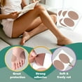 thumbnail image 3 of TELOLY 2026 New Moleskin for Feet,Moleskin Adhesive Pads,Moleskin Padding for Blisters,Shoes,Toes,Heel | Blister Prevention Tape Patch (20 Sheets-40 Pieces Total), 3 of 4