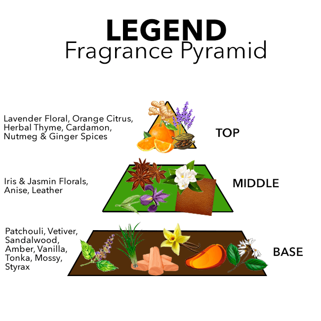 Pete Pedro LEGEND Eau De Parfum Original Male Fragrance,