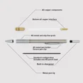 thumbnail image 2 of 0.3 0.5 0.7 0.9 1.3 2.0 3.0mm Full Metal Mechanical Pencil Sketch Art Drawing Painting Propelling Pencil Office School Supply, 2 of 7