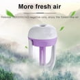 thumbnail image 4 of Swiftyle 2 Pcs Car Aroma Diffuser Humidifier USB Essential Oil Air Freshener for Home Office Car Travel Portable Mini Air Purifier Aromatherapy Scent Sprayer, 4 of 7