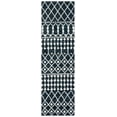 thumbnail image 2 of SAFAVIEH Blossom Aspen Geometric Wool Runner Rug, Black/Ivory, 2'3" x 7', 2 of 8