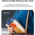 thumbnail image 3 of 6 Blade Portable Blender Fruit Blender Automatic USB Smoothie Blender Ice Crush Cup Blender Mini Electric Blender, 3 of 5
