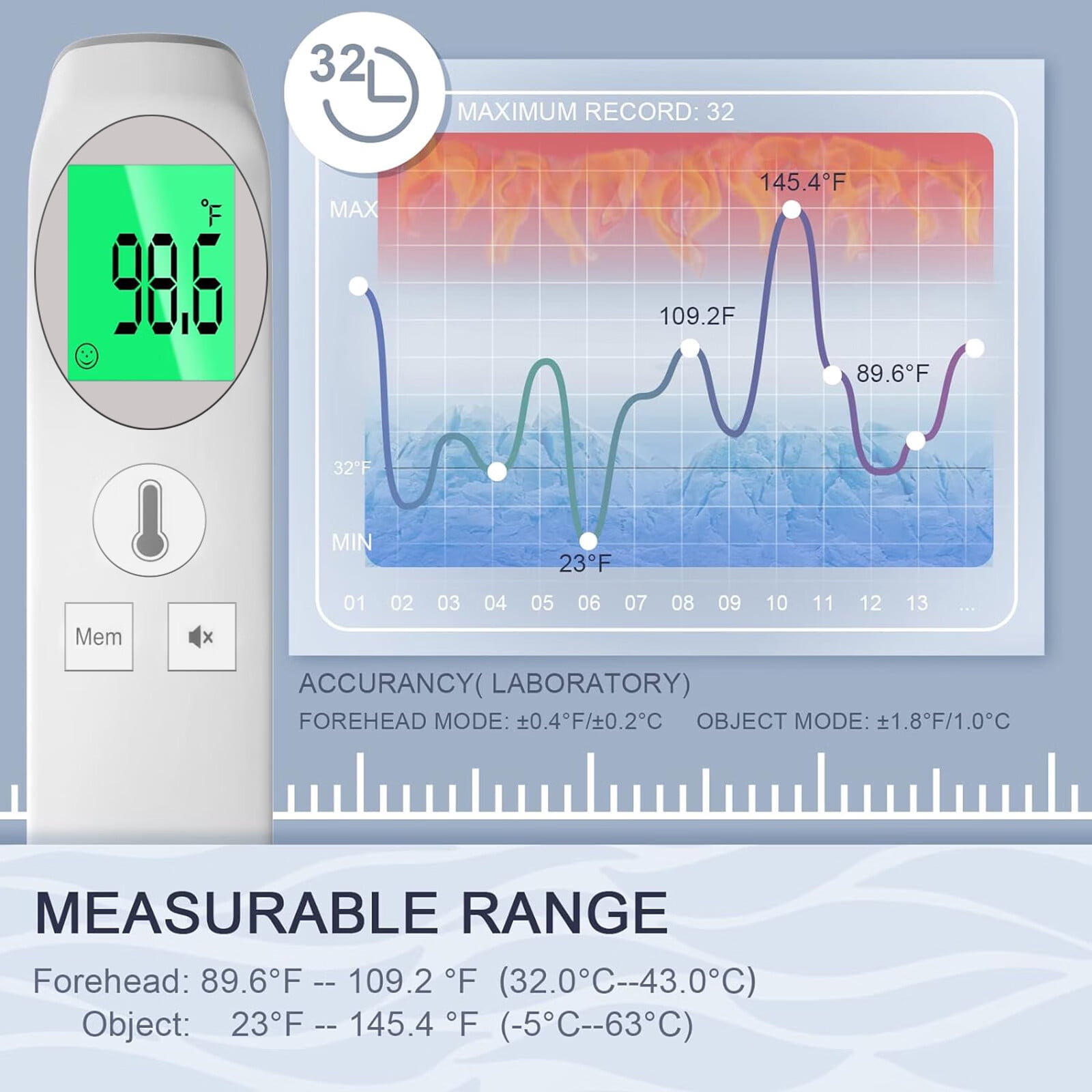 DISEN Forehead Thermometer for Adults and Kids,Baby Thermometer with 35 Memory & Mute Function,No-Touch Infrared Thermometer with LED Display, Ideal for The Whole Family