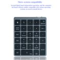 thumbnail image 4 of Bluetooth Number Pad Rechargeable 28 Keys Wireless Mini Numeric Keypad Numpad for Tablet Computer Black, 4 of 5