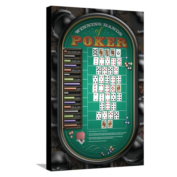 Poker Hands Canvas Wall Poster, 14.725" x 22.375"