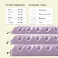 thumbnail image 5 of Twin XL Mattress Topper, 3 Inches Memory Foam Mattress Topper,Pressure Relief for Back Pain, 5 of 6