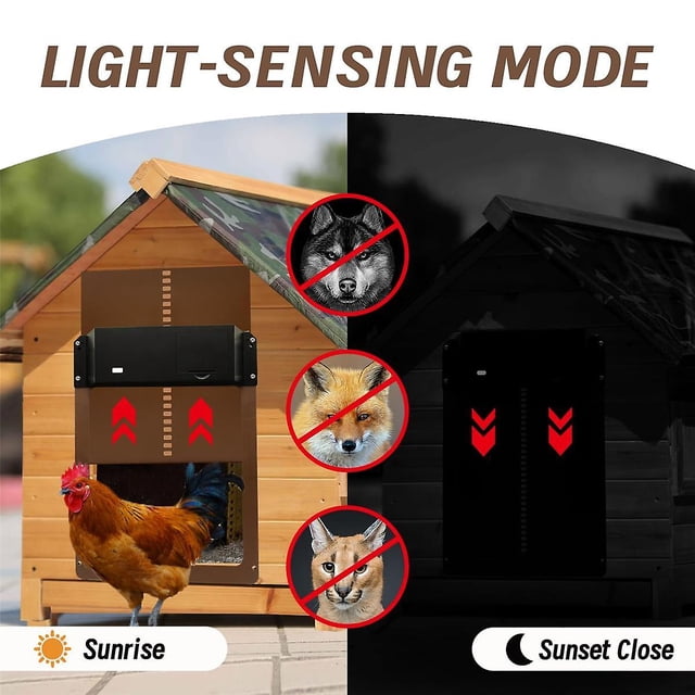 Puerta automática para gallinero, sensor de luz impermeable, puerta para gallinero, puerta automática para gallinero