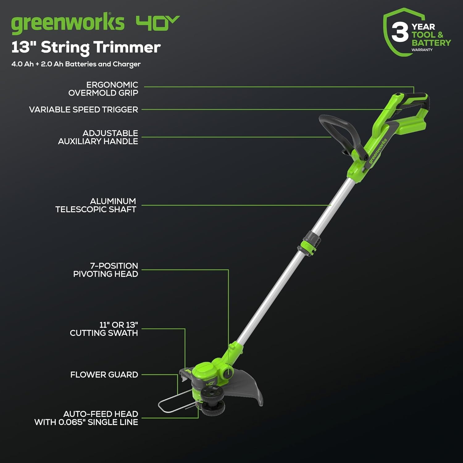 Greenworks 40V 16" Brushless Lawn Mower + Blower (350 CFM) + 13" String Trimmer (Bonus Spools), 4.0Ah + 2.0Ah Battery and Charger Included