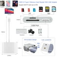 thumbnail image 2 of XIHAMA USB C SD Card Reader, USB 3.0 High Speed to SD/MicroSD Card Adapter for iPhone 15 Pro Max Memory Card Reader with SD MicroSD USB 3 Port for Mac/iPad Pro/Macbook Pro/Air Android Phone Tablet, 2 of 12