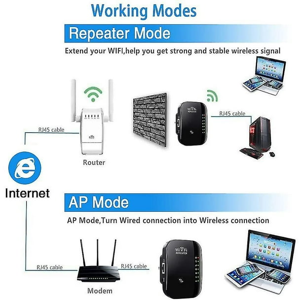 Wifi Extender Wifi Booster Wifi Répéteur, 300mbps 2.4ghz Internet Booster  Wifi Extender Support 35 Device