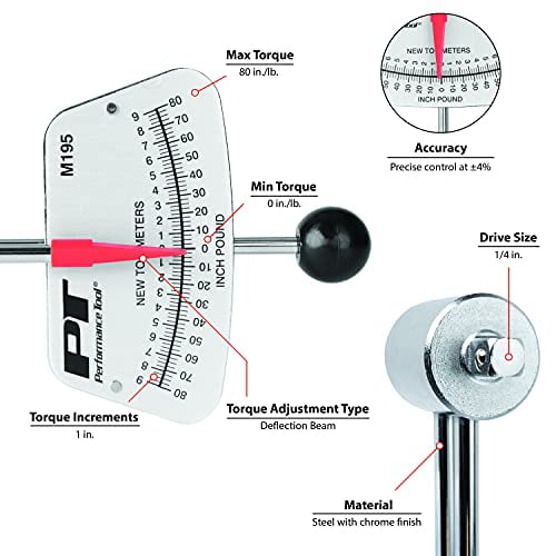 5 inch 2024 pound torque wrench