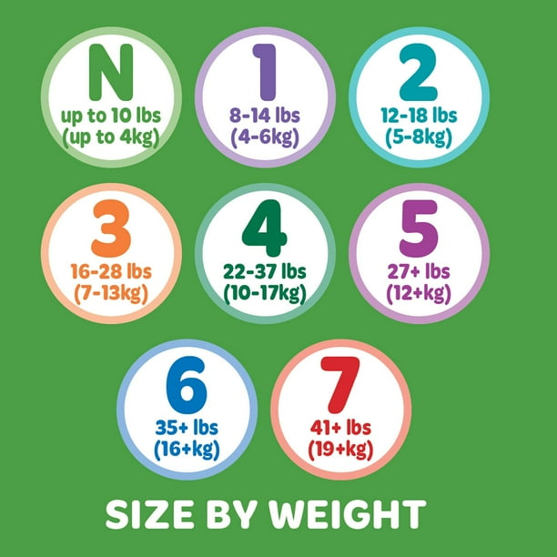 Weight Chart Diaper Size For Month Old Member's Mark Premium Baby